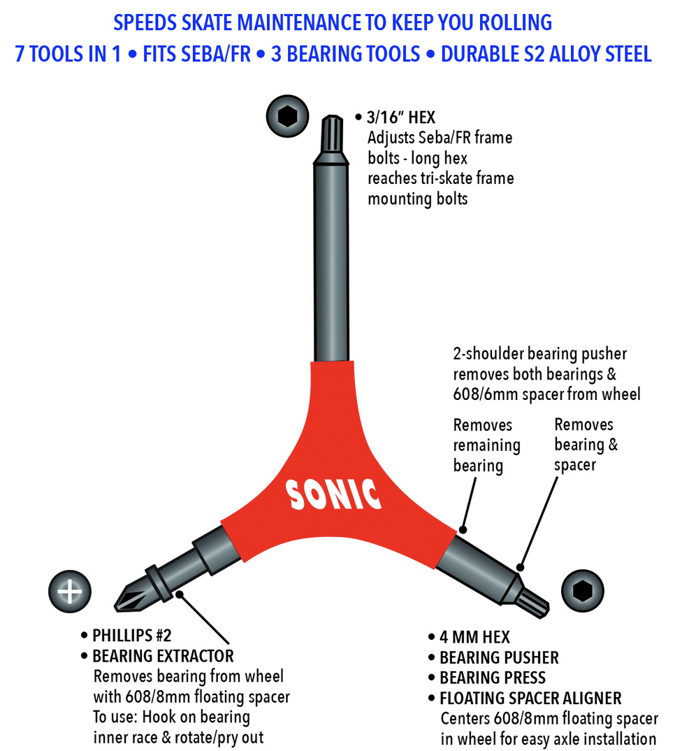 Sonic Pro Tool F specifications